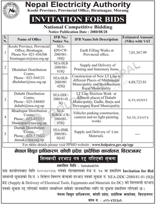Notice Of Goods For Electronic Item At Morang