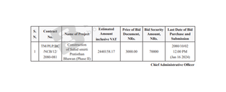  Tender/Quotation Of Works For Building / Shelter Construction At Palpa