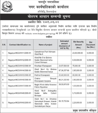 Bid Invitation from Nagarjun Municipality for various projects