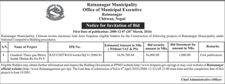 Ratnanagar Municipality Bid Invitation