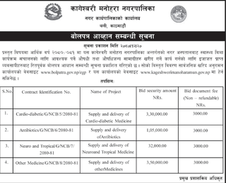 Bid Invitation from Kageshwori Manohara Municipality for Supply Delivery work