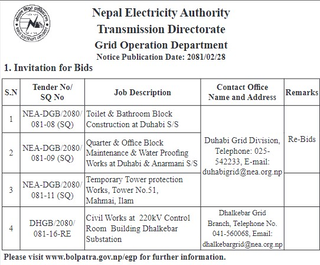 Nepal Electricity Authority Transmission Directorate Grid Operation Department- Invitation for Bid