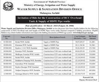 Invitation of Bids from Ministry of Energy, Irrigation and Water Supply.