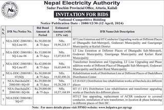 Bid Invitation for multiple works from NEA ( details to follow below)