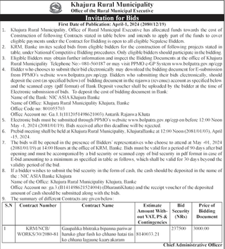 Khajura Rural Municipality invites bidders for roof work