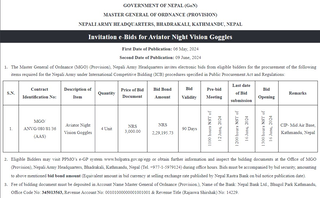 Aviator Night Vision Goggles-Master General of Ordnance (MGO) (Provision)
