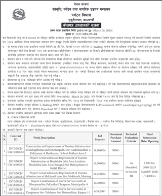 Notice for Bid Invitation from Ministry 