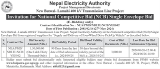 New Butwal - Lamahi 400 kV Transmission Line Project