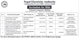 NEA invites bidders for various works