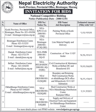 Bid Invitation from NEA for various works