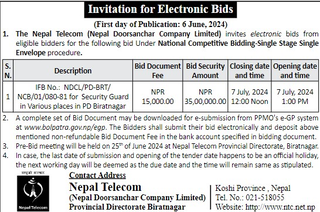 Security Guard in Various places in PD Biratnagar