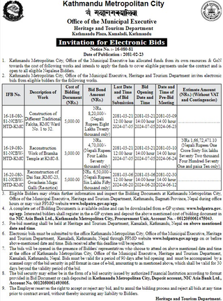 Construction of Different Traditional Falcha, KMC, Reconstruction Work of Bramha Temple at KMC-8 and Dai Saa:,KMC-23, Gwachein Muga: Galli 
