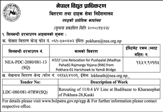 Notice of Call for Sealed Bonds for two works
