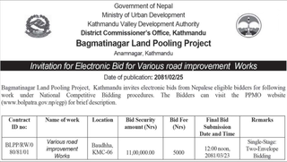 Various road improvement Works